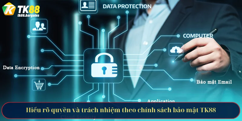 Hiểu rõ quyền và trách nhiệm theo chính sách bảo mật TK88