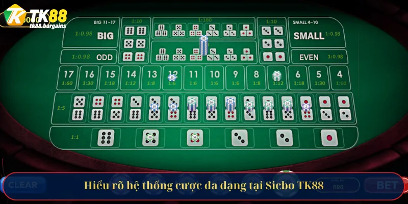 Hiểu rõ hệ thống cược đa dạng tại Sicbo TK88